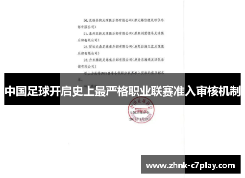 中国足球开启史上最严格职业联赛准入审核机制