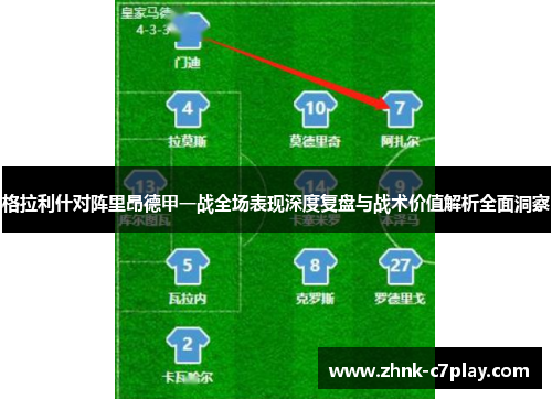 格拉利什对阵里昂德甲一战全场表现深度复盘与战术价值解析全面洞察